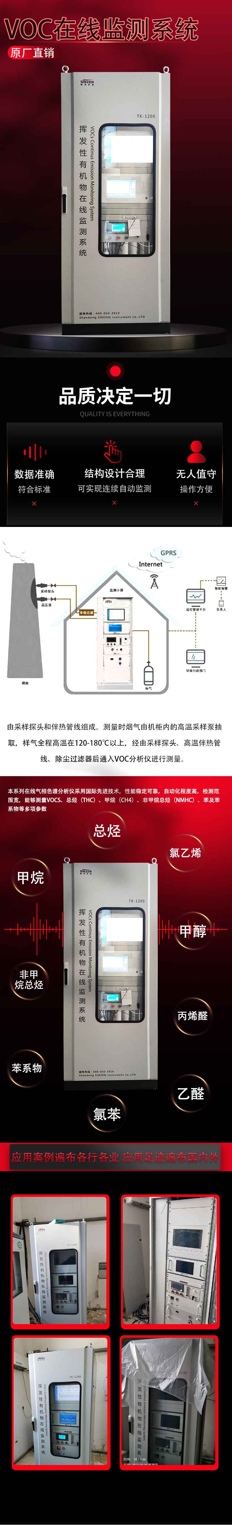 1688708820257525.jpg VOC在線(xiàn)監(jiān)測(cè)系統(tǒng)原廠直銷(xiāo).jpg