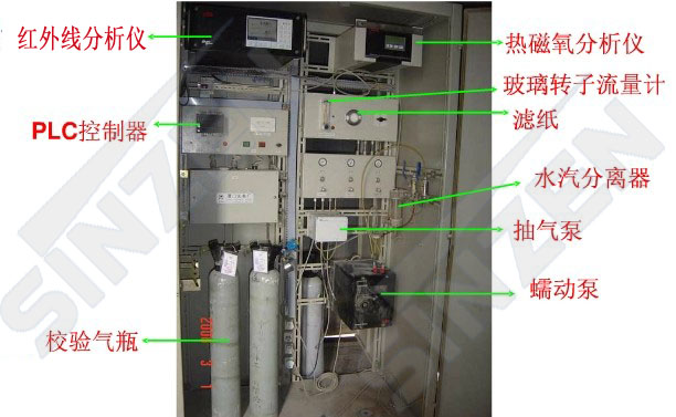  氣體分析系統(tǒng)是過(guò)程分析儀器與取樣預(yù)處理裝置通過(guò)針對(duì)現(xiàn)場(chǎng)工藝條件進(jìn)行的專業(yè)化系統(tǒng)設(shè)計(jì)的成套設(shè)備一般由樣氣取樣系統(tǒng)、樣氣預(yù)處理系統(tǒng)、過(guò)程分析儀器及信號(hào)處理系統(tǒng)、分析儀器校準(zhǔn)系統(tǒng)等幾部分組成。